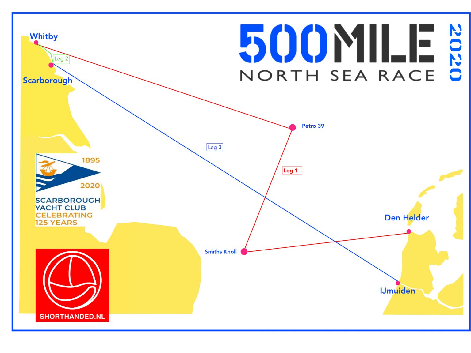 500Mile North Sea Race